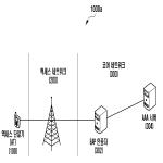 대표도면