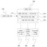 대표도면