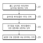 대표도면