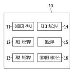 대표도면