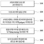 대표도면