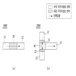 대표도면