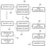 대표도면