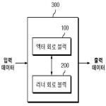 대표도면