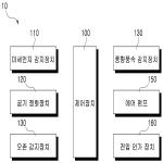 대표도면