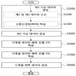 대표도면