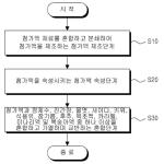 대표도면