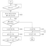 대표도면