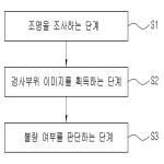 대표도면