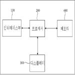 대표도면