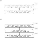 대표도면