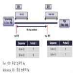 대표도면