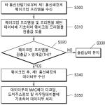 대표도면