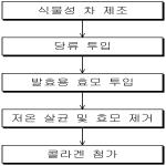 대표도면