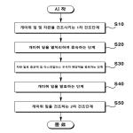 대표도면