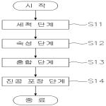 대표도면