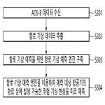 대표도면