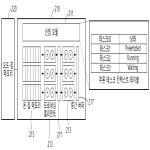 대표도면