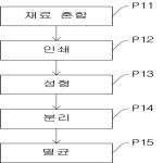 대표도면