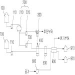 대표도면