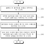 대표도면