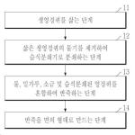 대표도면