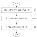 대표도면