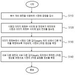 대표도면