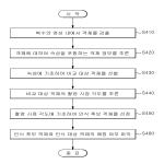 대표도면