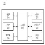 대표도면