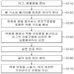 대표도면