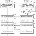 대표도면