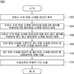 대표도면