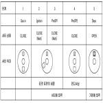 대표도면