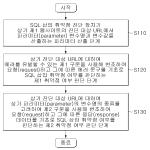 대표도면