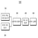 대표도면