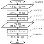 대표도면