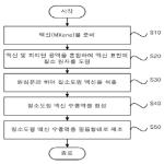 대표도면