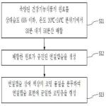 대표도면