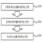 대표도면