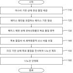 대표도면