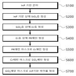 대표도면