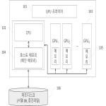 대표도면