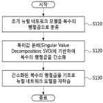 대표도면