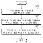 대표도면