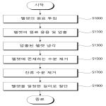 대표도면