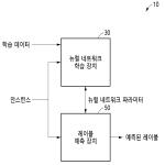 대표도면