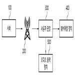 대표도면