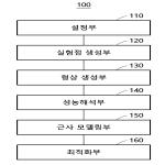 대표도면