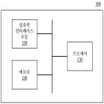 대표도면